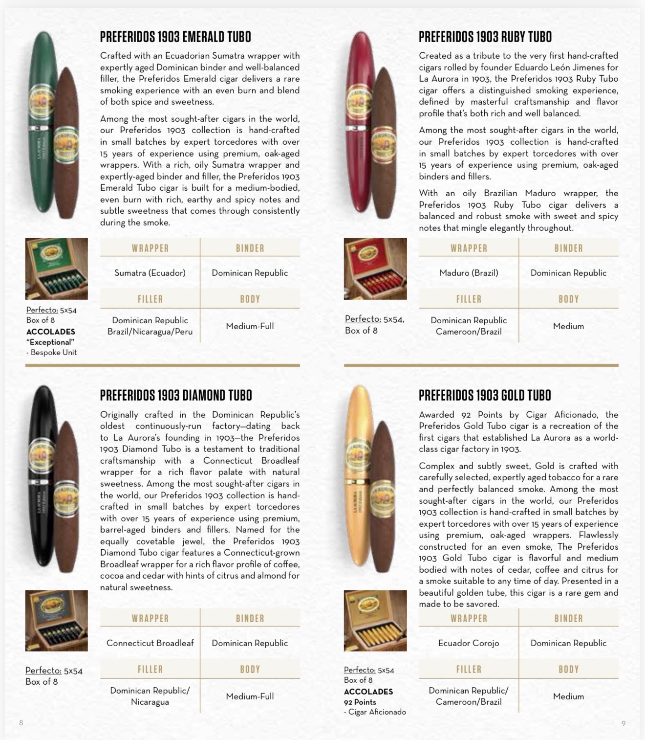 La Aurora Preferidos Treasure Box – Sampler (6 Vitolas) - Image 4